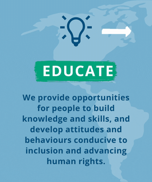 Educate - We provide opportunities for people to build knowledge and skills, and develop attitudes and behaviours conducive to inclusion and advancing human rights.
